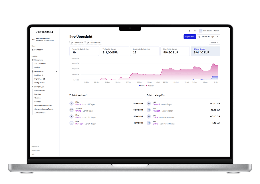 Reteasy dashboard overview